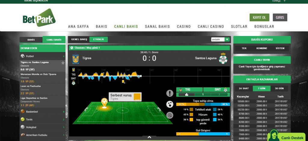 betpark inceleme