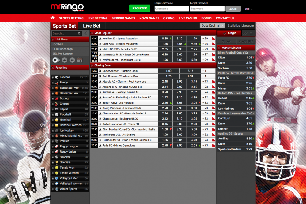 mrringo inceleme