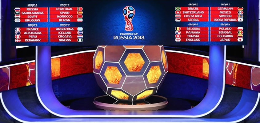 2018 Dünya Kupası Grupları